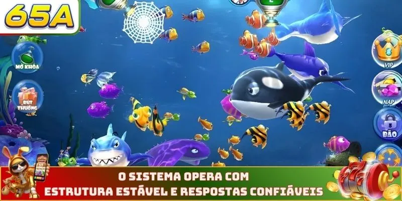 O sistema opera com estrutura estável e respostas confiáveis